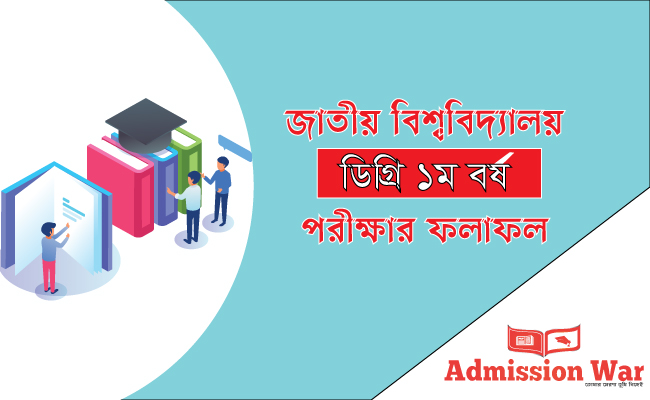 Degree-1st-year-result 2019