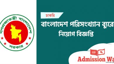 পরিসংখ্যান ব্যুরো নিয়োগ বিজ্ঞপ্তি