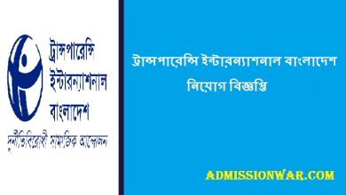 tib job circular