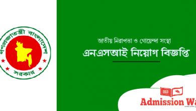 এনএসআই নিয়োগ বিজ্ঞপ্তি