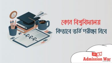 বিশ্ববিদ্যালয় ভর্তি পরীক্ষা পদ্ধতি