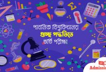 গুচ্ছ পদ্ধতিতে ভর্তি